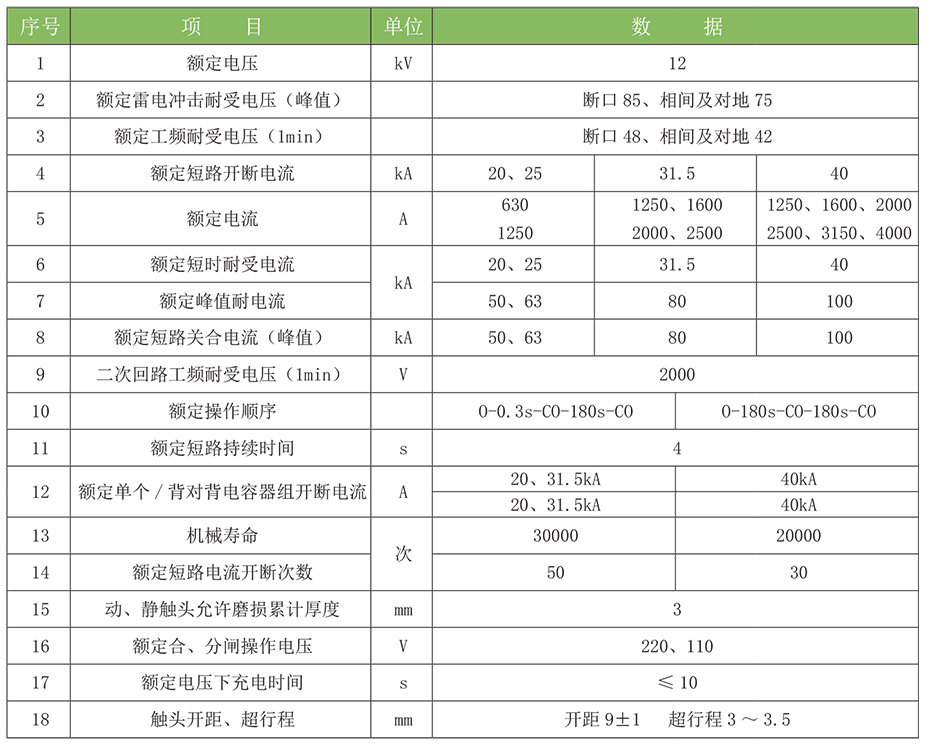 开云体育- 开云体育APP下载- 2024年官方网站入口