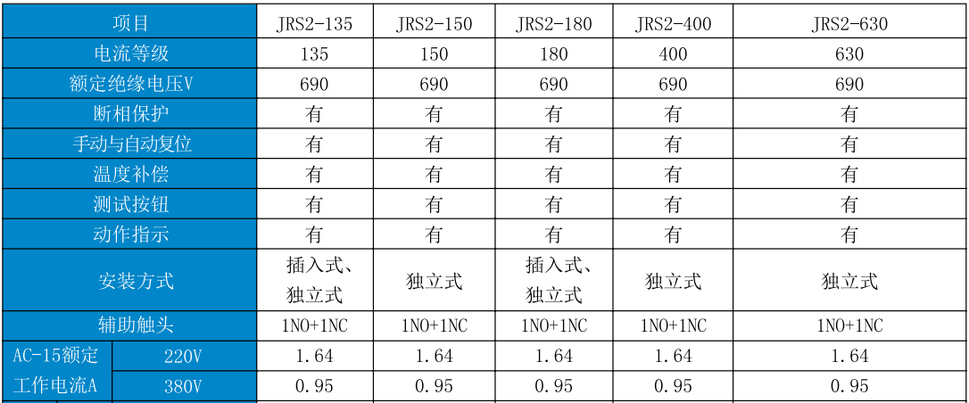 开云体育- 开云体育APP下载- 2024年官方网站入口