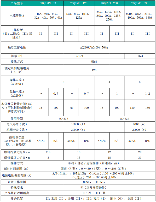 开云体育- 开云体育APP下载- 2024年官方网站入口