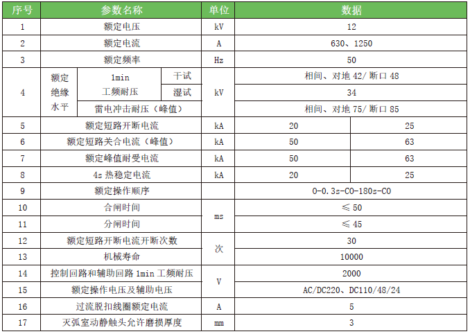 开云体育- 开云体育APP下载- 2024年官方网站入口