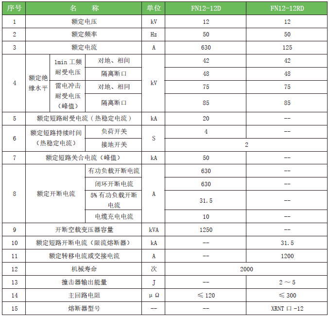 开云体育- 开云体育APP下载- 2024年官方网站入口