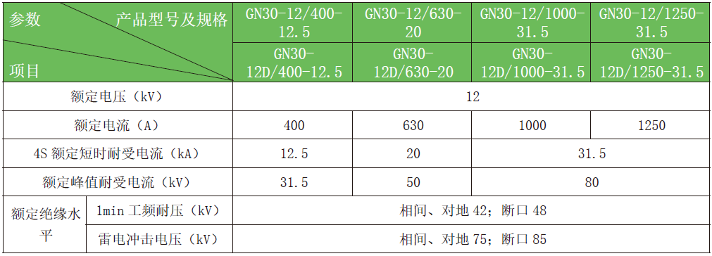 开云体育- 开云体育APP下载- 2024年官方网站入口