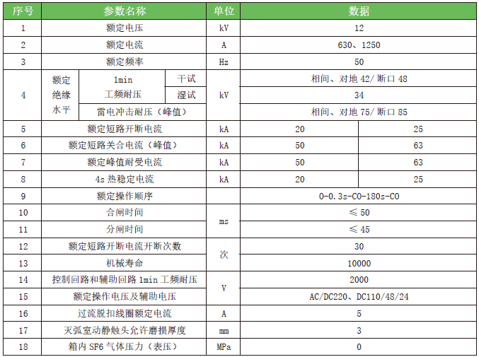 开云体育- 开云体育APP下载- 2024年官方网站入口